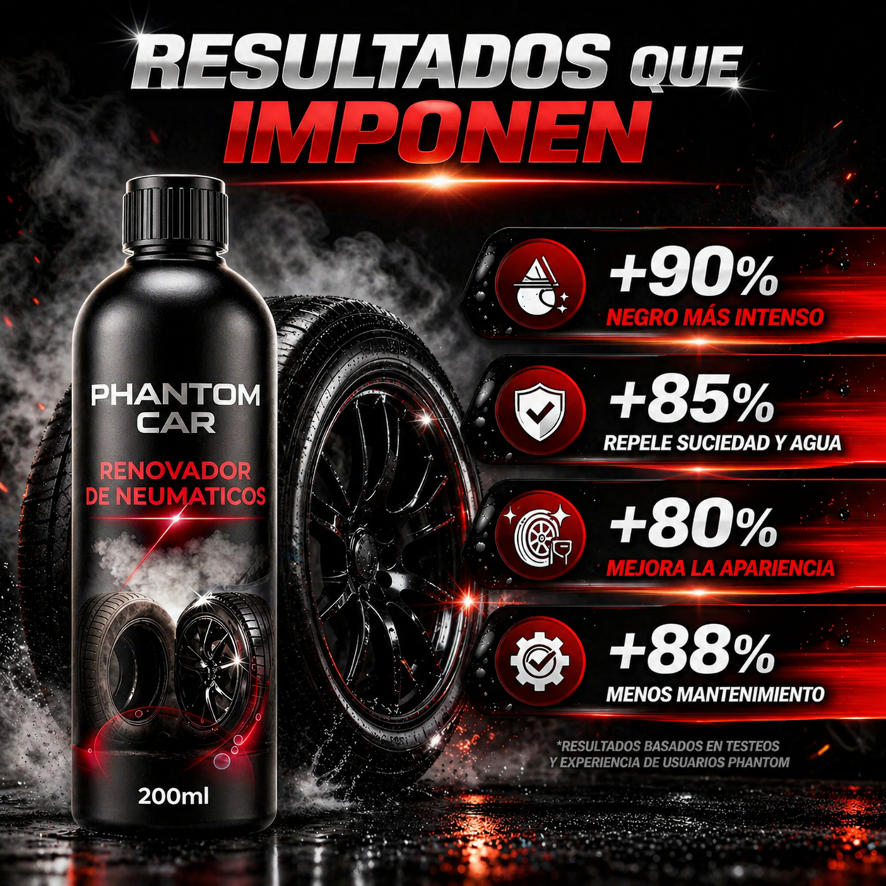 Abrillantador de Neumaticos 200ml | Phantom Car