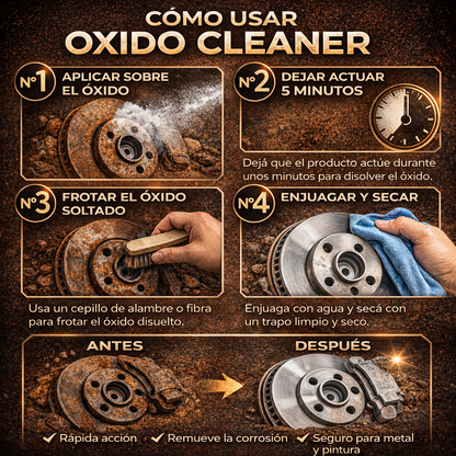 Óxido Cleaner Multisuperficie 200ml | Nueva formula 2.0