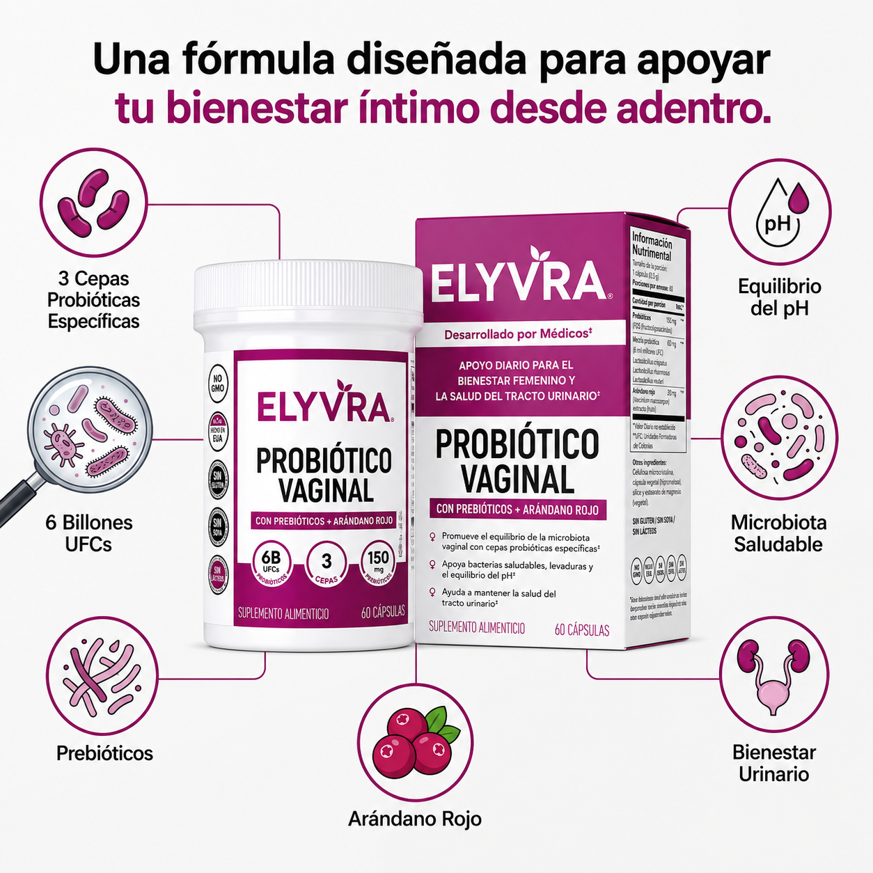 Probiótico Vaginal | Equilibrio Natural del PH Vaginal