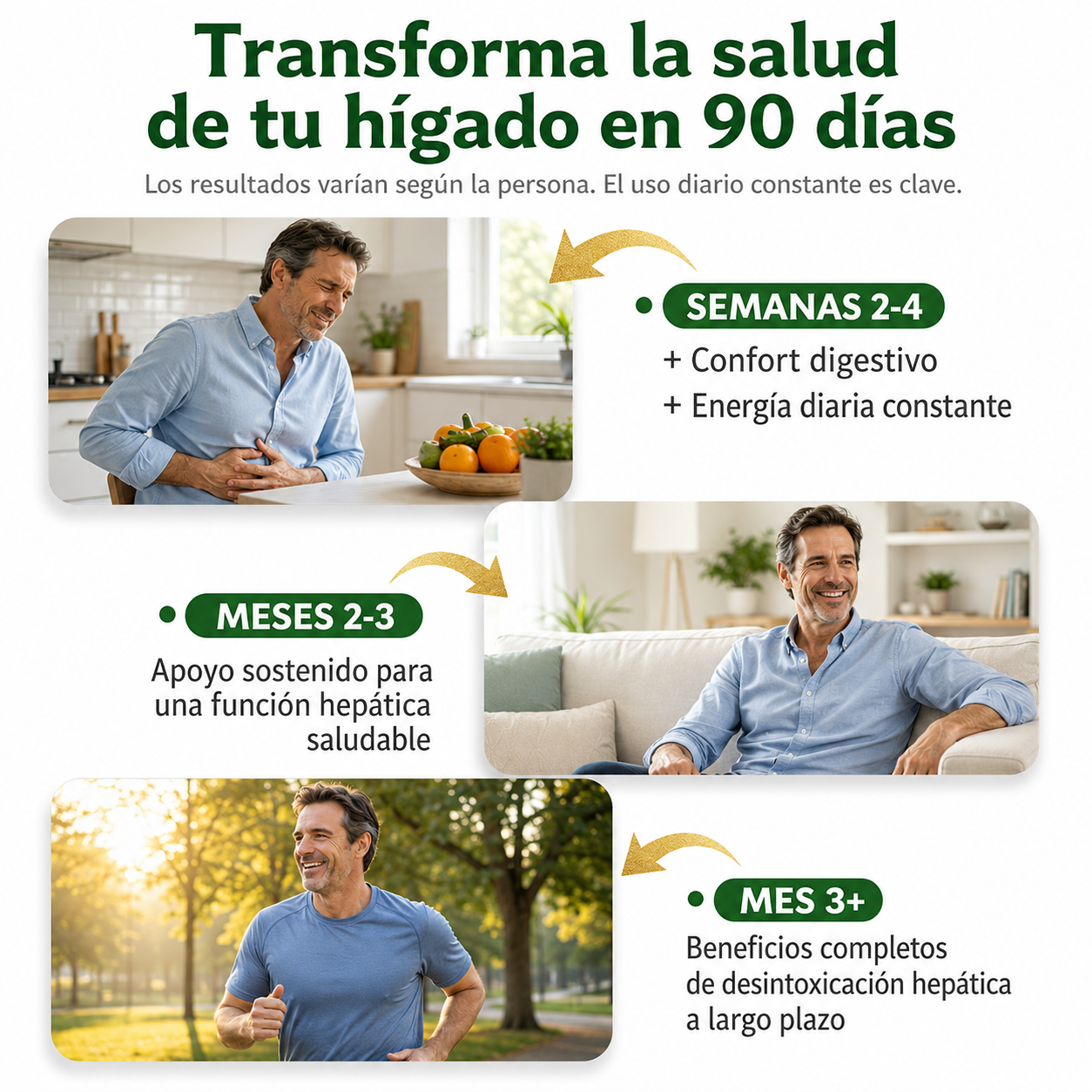 Detox de Hígado | Suplemento de cardo mariano