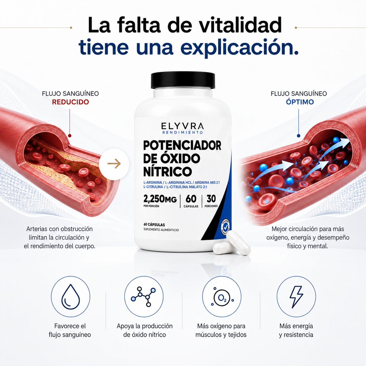Nitric Oxide | Recupera tu vitalidad y energía sexual