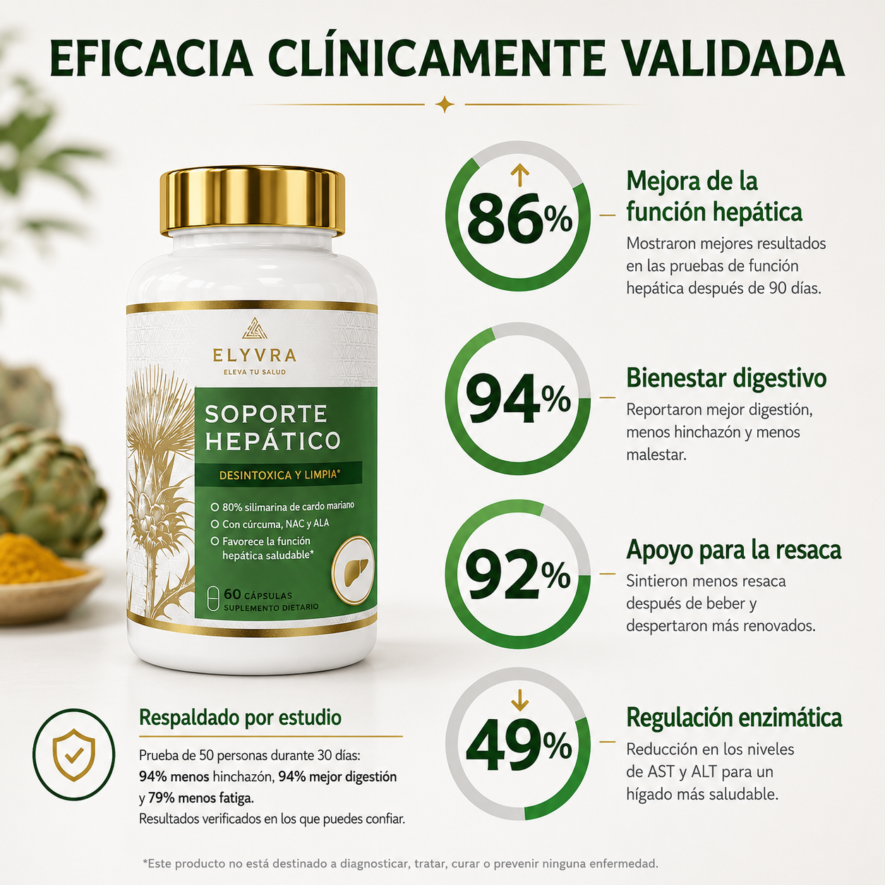 Detox de Hígado | Suplemento de cardo mariano