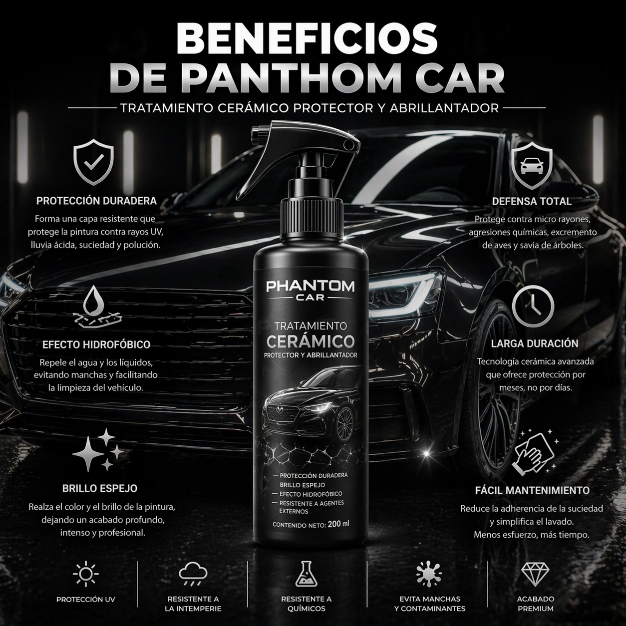 KIT ESSENTIAL, 4 productos | Phantom