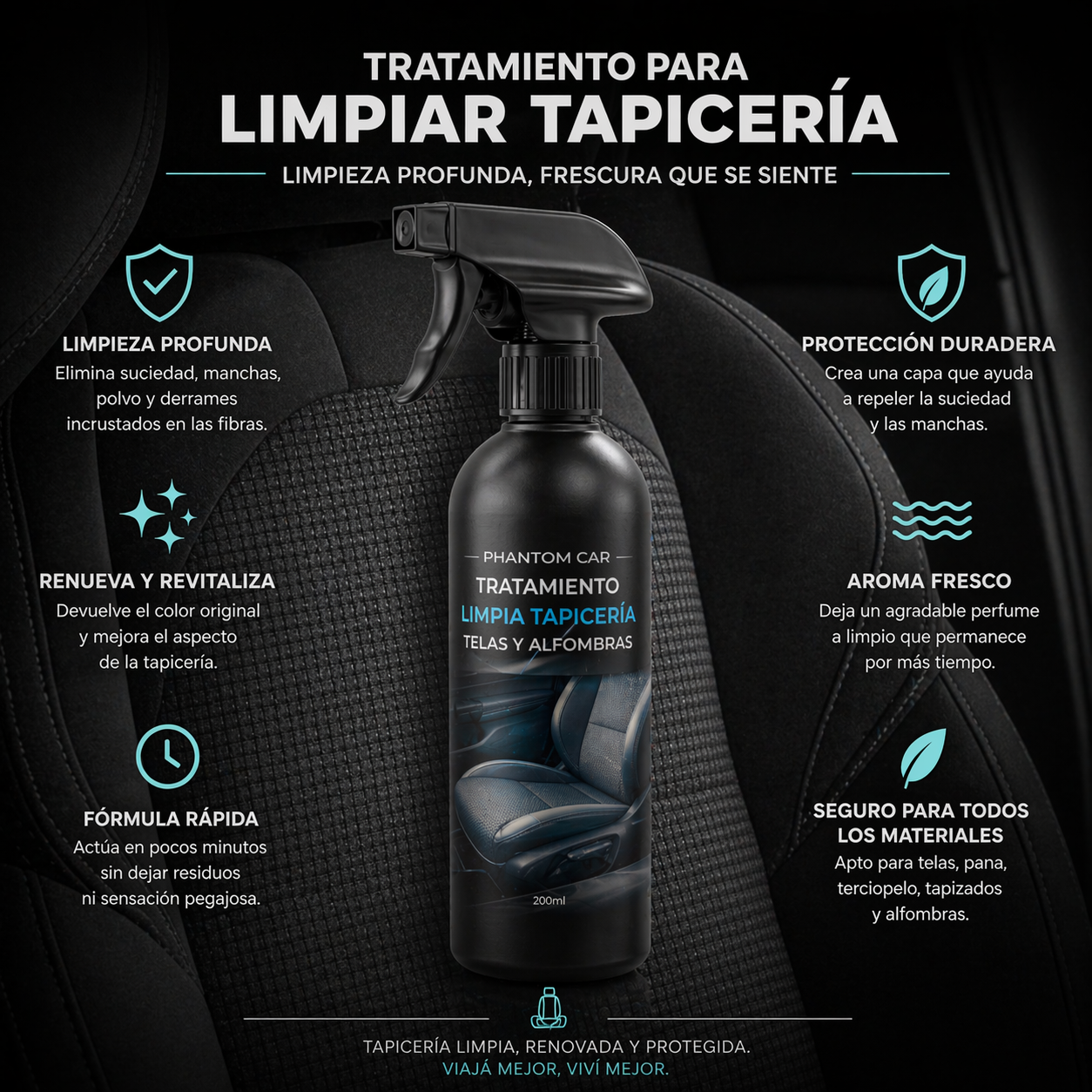 KIT ESSENTIAL, 4 productos | Phantom